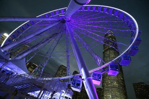 The Observation Wheel will become a giant darts board for the tournament to be held in September. Photo: K.Y. Cheng